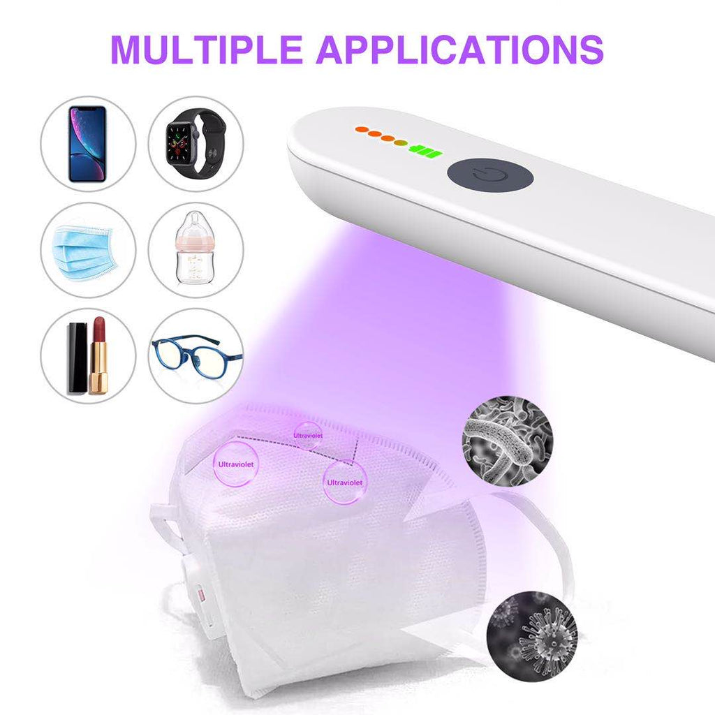 Mini UV Sanitizing Wand