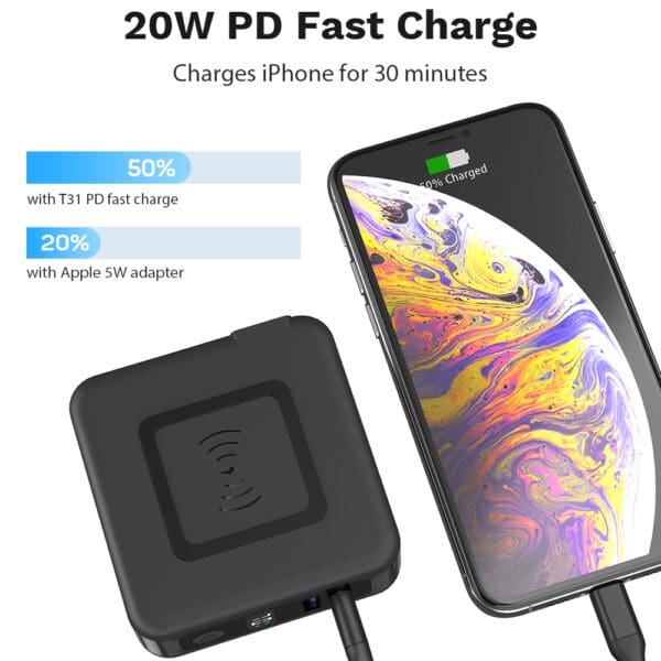 A smartphone charging on a 20w pd fast charger, displaying a battery level of 40% on its screen.